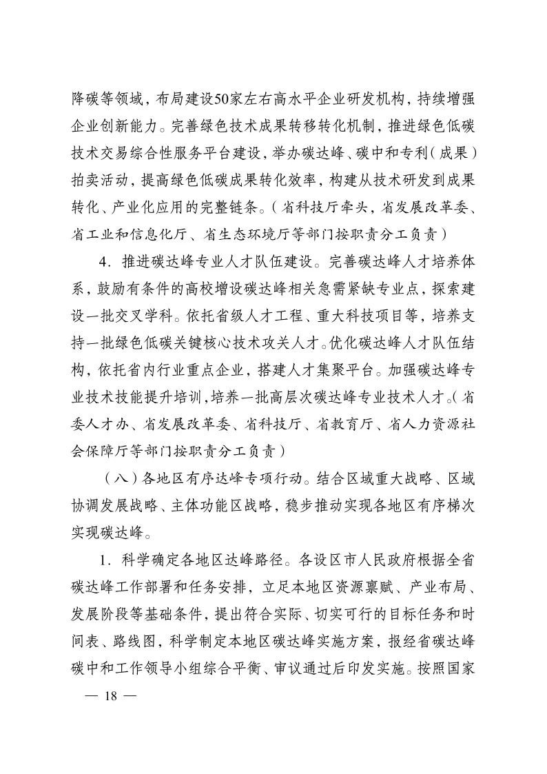 《江蘇省碳達(dá)峰實施方案》印發(fā) 實施“碳達(dá)峰八大專項行動”