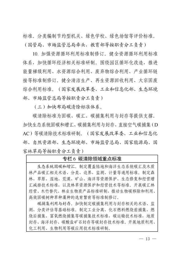 建立健全碳達(dá)峰碳中和標(biāo)準(zhǔn)計(jì)量體系實(shí)施方案_10.jpg