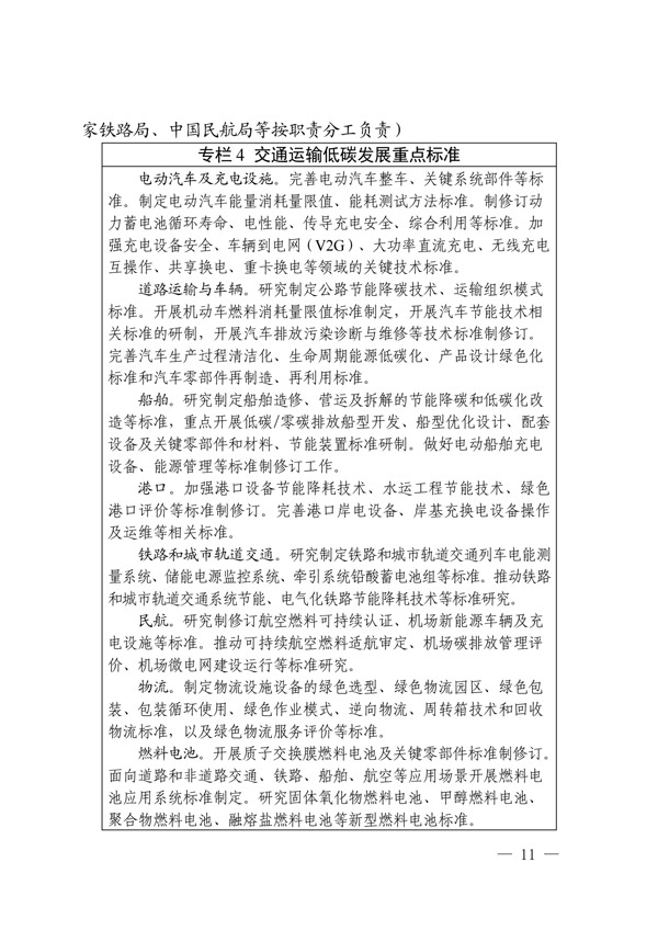 建立健全碳達(dá)峰碳中和標(biāo)準(zhǔn)計(jì)量體系實(shí)施方案_08.jpg