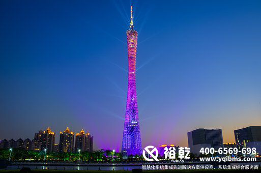 能效監(jiān)測(cè)系統(tǒng)，企業(yè)用人成本，能源消耗，節(jié)能機(jī)會(huì)，能源使用優(yōu)化