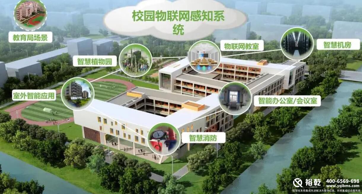 智慧校園，信息技術(shù)改革，教育發(fā)展