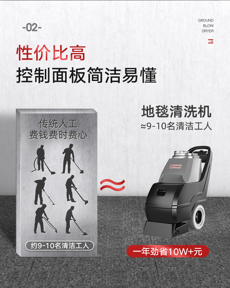 揚(yáng)子DT1三合一電動手推式地毯抽洗機(jī)酒店吸塵器賓館毛毯清潔機(jī)